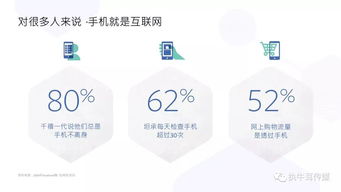 2018消费电子产品海外营销手册 Facebook平台销售策略全解析