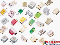 深圳市港华达电子商行 专业销售系列样板贴片元件